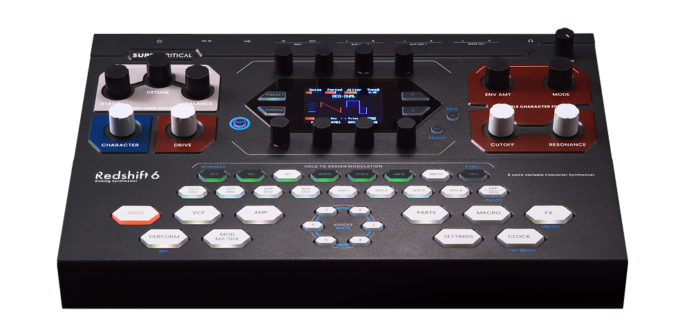 Supercritical Synthesizer Redshift 6