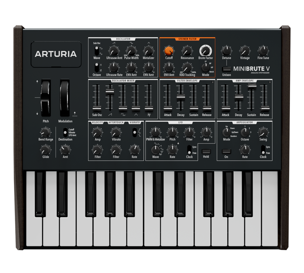 Arturia V Collection 11 Pro Download