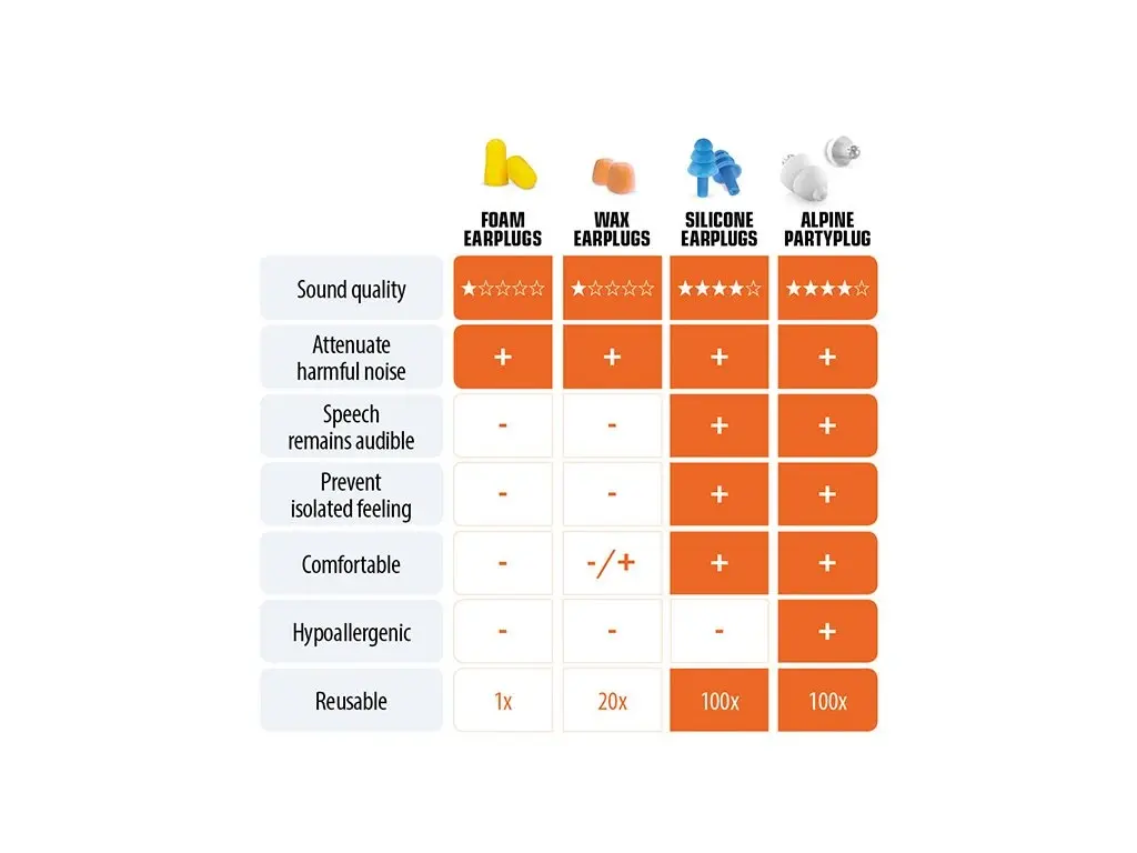 41-11_alpine-party-plug-spunty-pro-muzikanty-infografika.webp