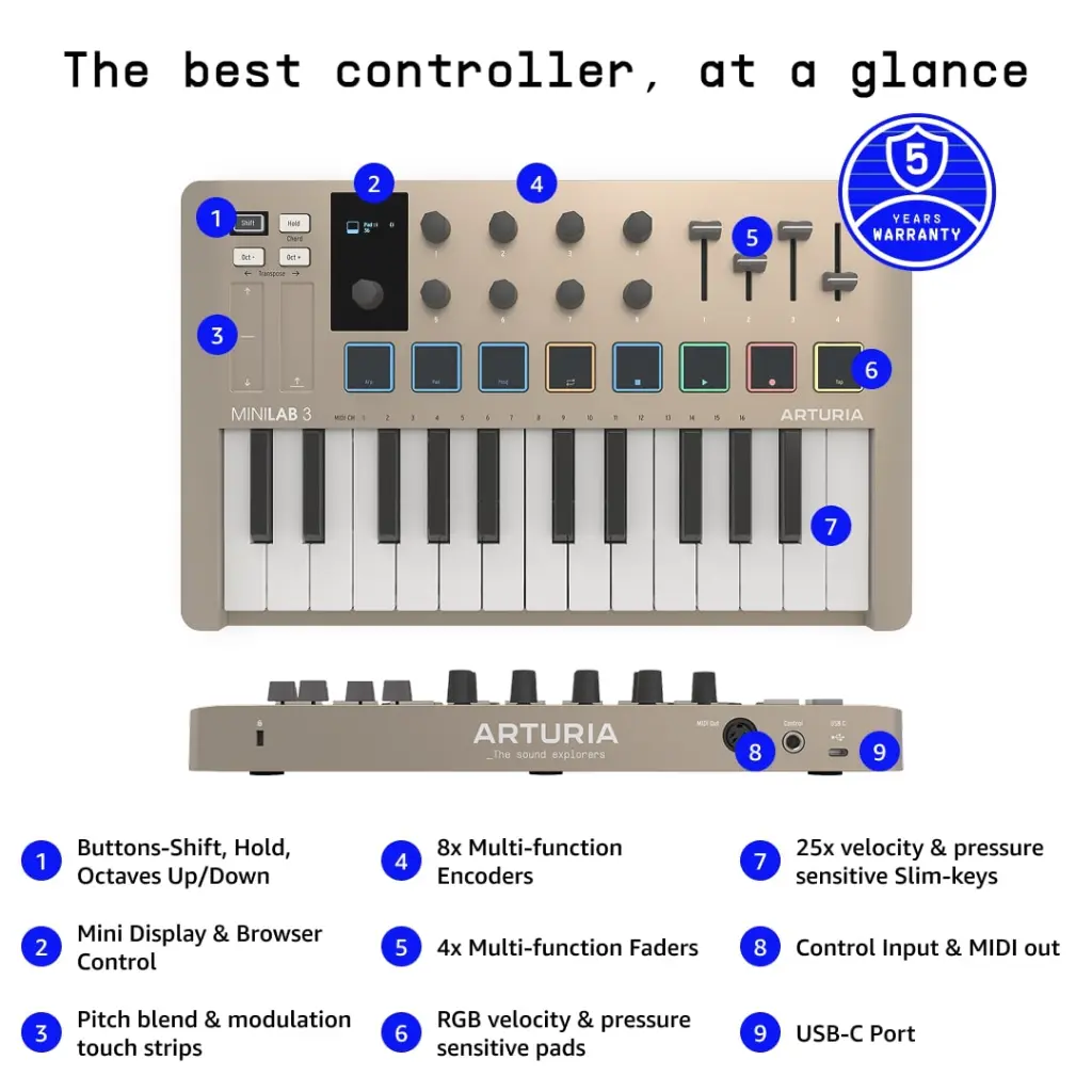 02-BestController-White.webp