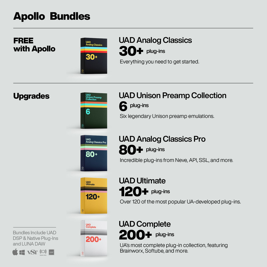 Apollo X | Gen 2 Bundles Comp Chart 1.1.webp