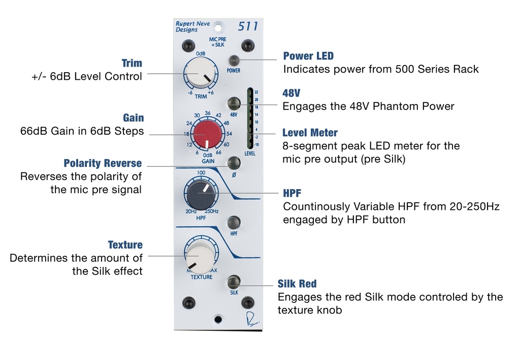 Portico 511 Mic Pre