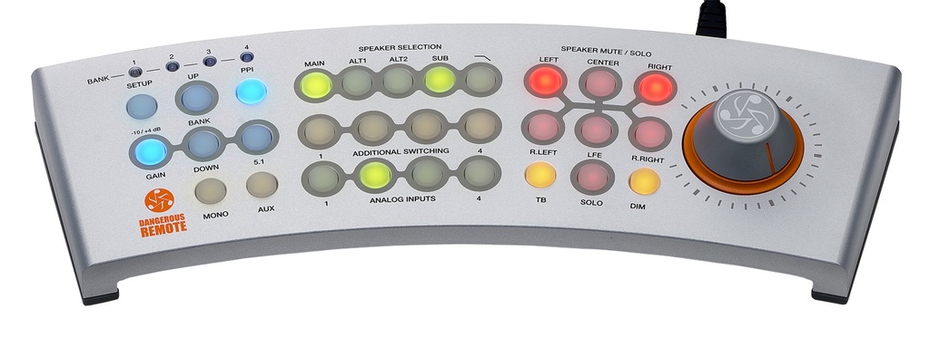 Monitor ST