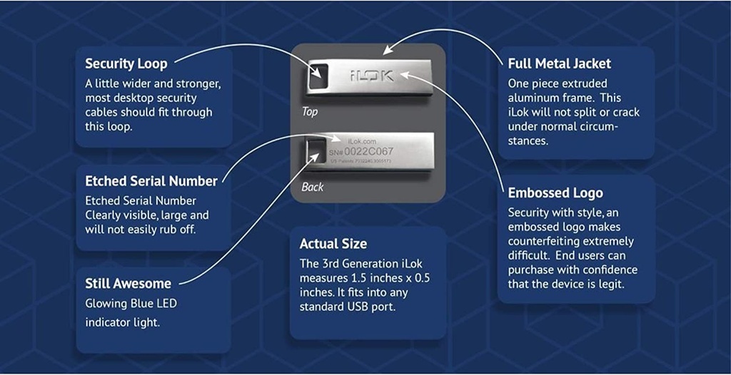 iLok3 USB