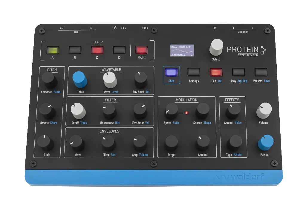 Waldorf Protein