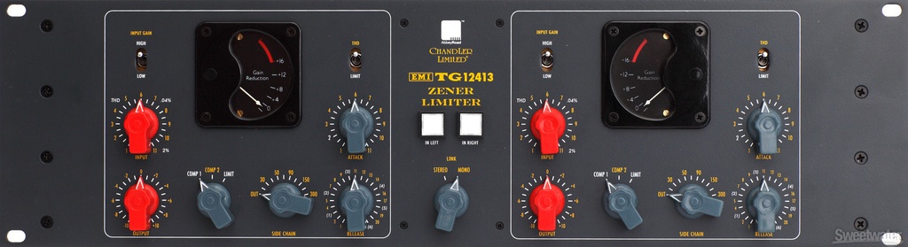 Chandler Limited TG12413 zener limiter