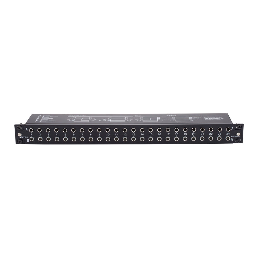 Neutrik 6,3 Jack patch panel