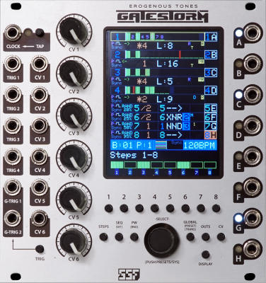 Steady State Fate Gatestorm