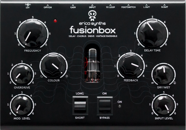 Fusion box
