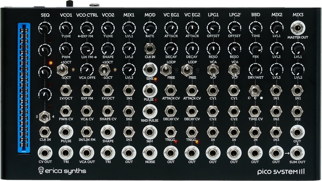 Erica Synths Pico System III Standalone