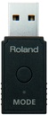 Roland WM-1D