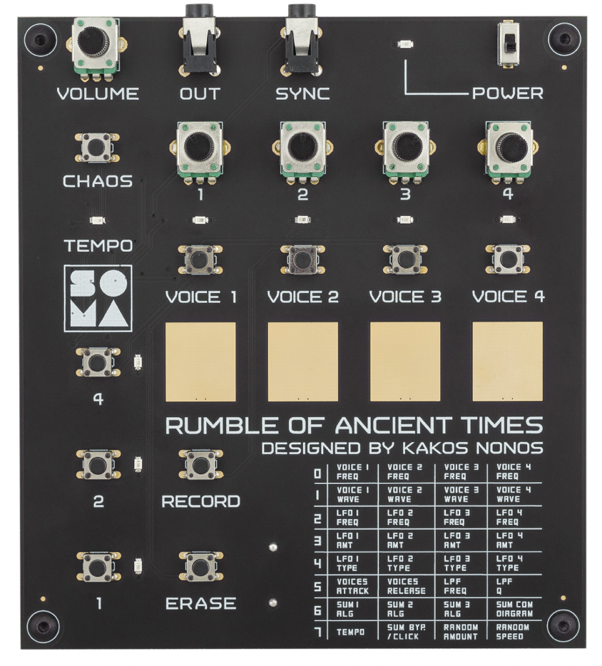 SOMA LABORATORY Rumble of Ancient Times