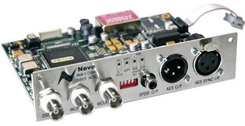AMS-Neve 8801 ADC Option