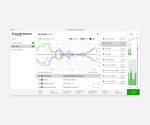 Sonarworks SoundID Reference for Multichannel (letölthető verzió)