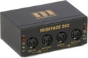 Miditech MIDI face 2x2
