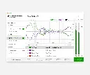 Sonarworks SoundID Reference for Speakers & Headphones (letölthető verzió) (Utolsó akciós darab)